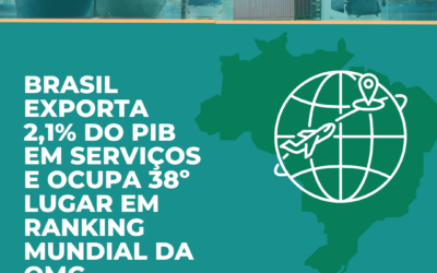 Desenvolvendo o Potencial de Exportação de Serviços do Brasil: Desafios e Oportunidades