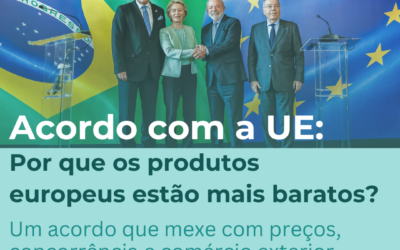 Acordo com a União Europeia deixa produtos europeus mais baratos: entenda os impactos